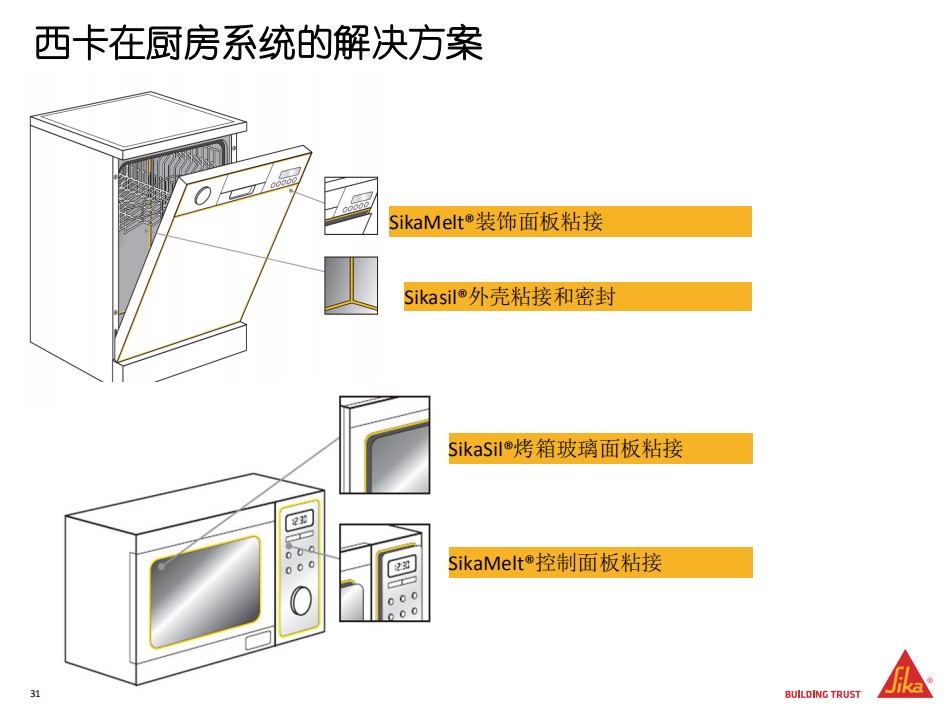 微波爐.png